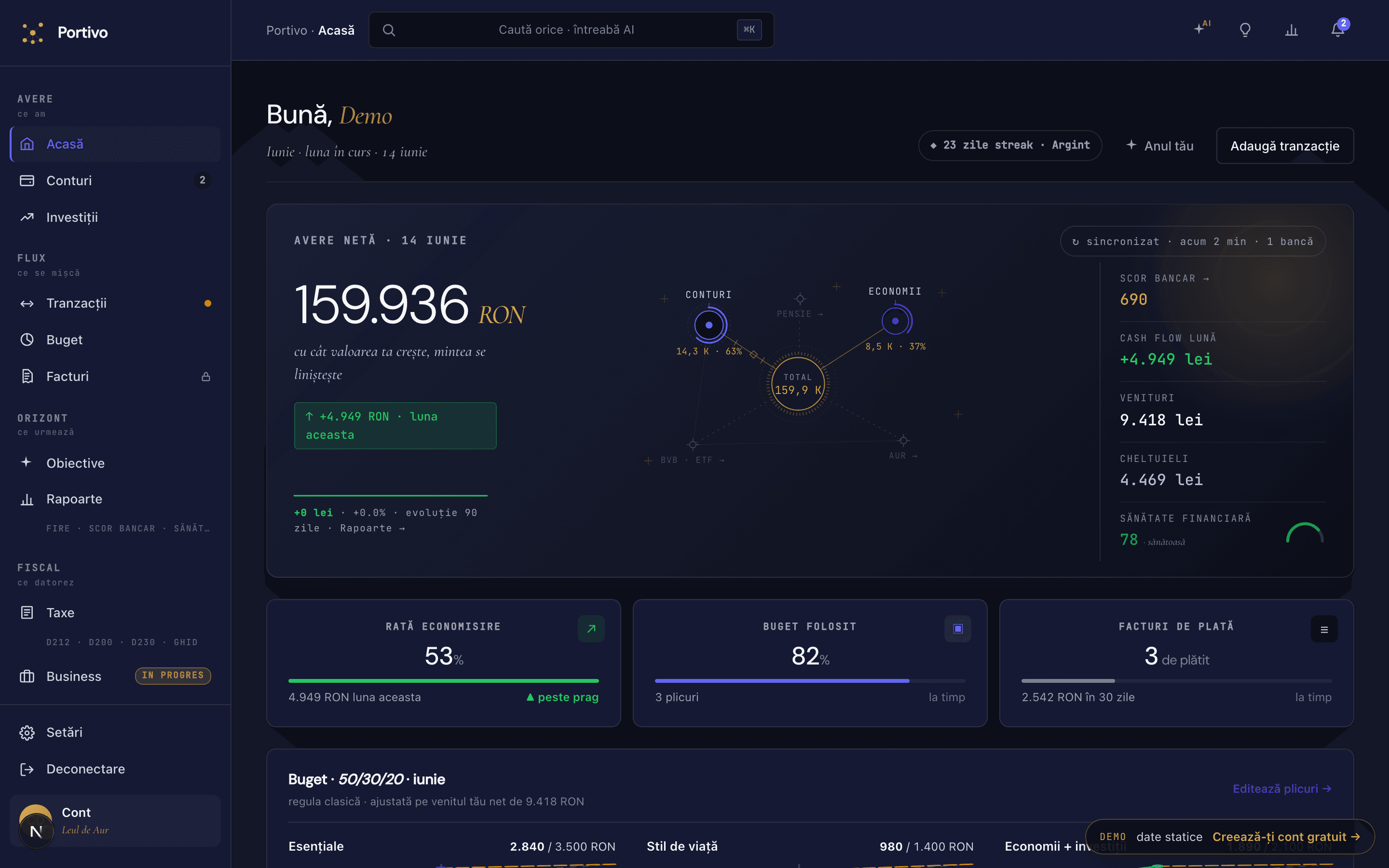 Bank Score și sănătatea financiară, pe dashboard-ul Portivo.